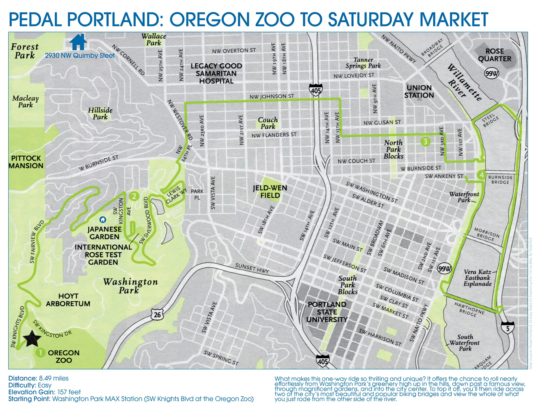 2930 NW Quimby Street, pedal map